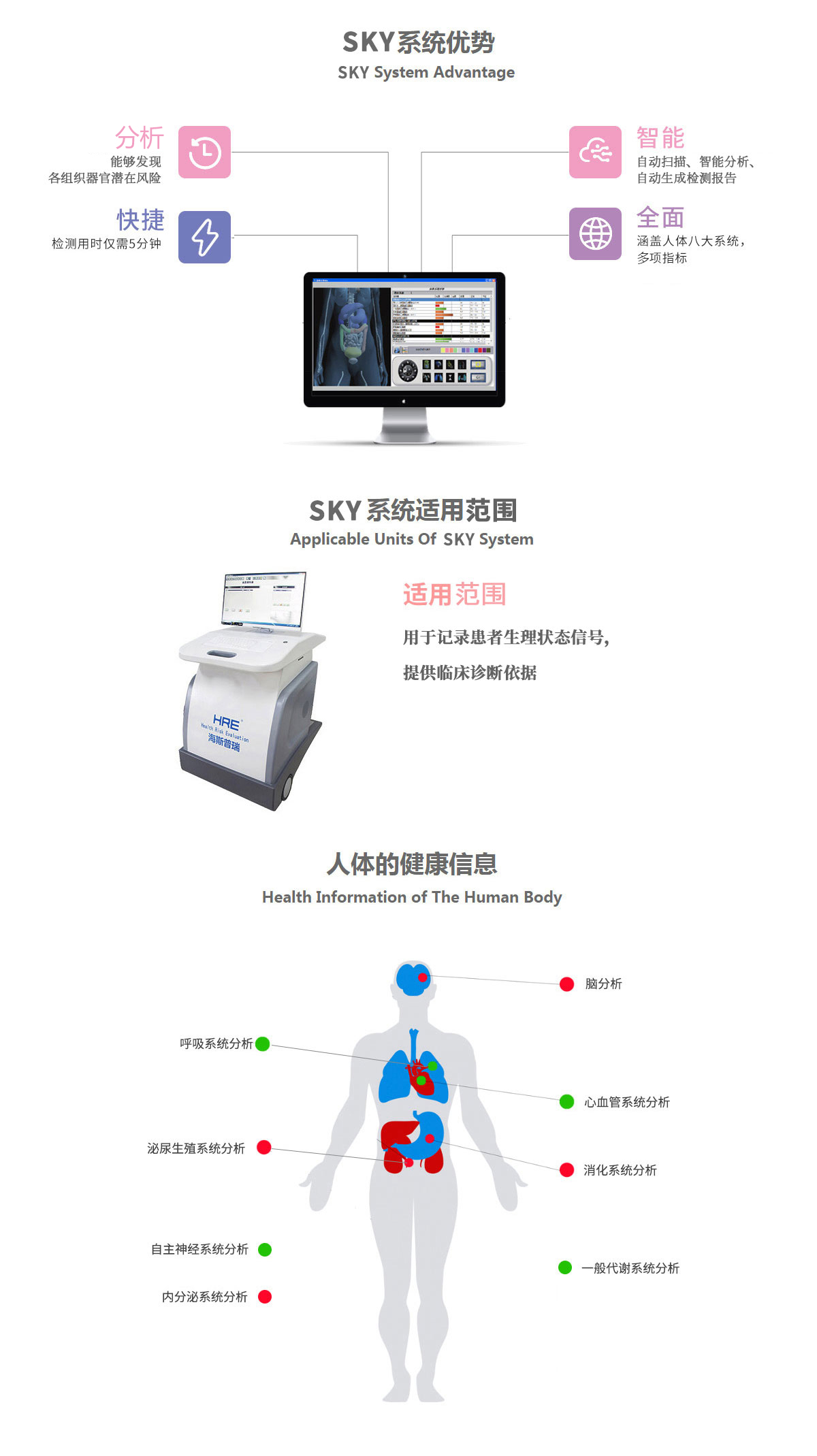 HRE風險評估系統(tǒng)